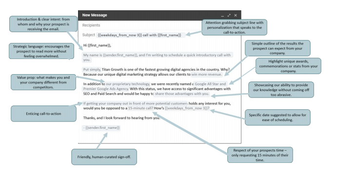 Account-Based Email Prospecting | Email Outreach & Drip Campaigns