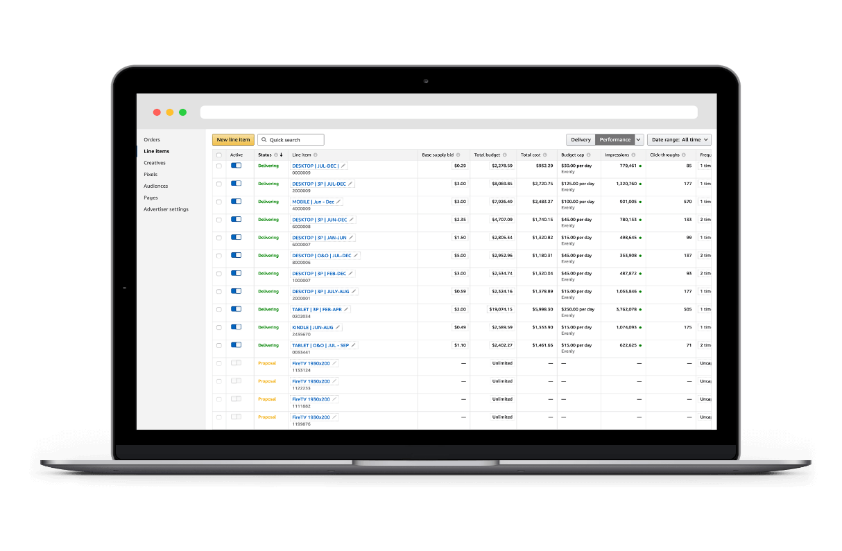 Amazon DSP: Everything You Need to Know | Titan Growth